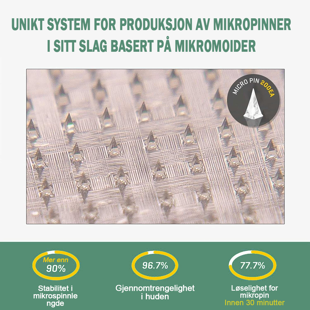 Honxi™ SMGT-GLP-1 Nano mikronål Patch 2.0👩⚕️ (Smertefri, langvarig, adressering av diabetes, fedme og hjerte- og karsykdommer)