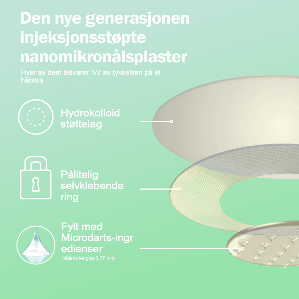 Honxi™ SMGT-GLP-1 Nano mikronål Patch 2.0👩⚕️ (Smertefri, langvarig, adressering av diabetes, fedme og hjerte- og karsykdommer)