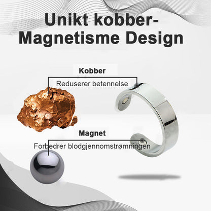 HERMSA™ CopperMag Prostaat Therapie Ring